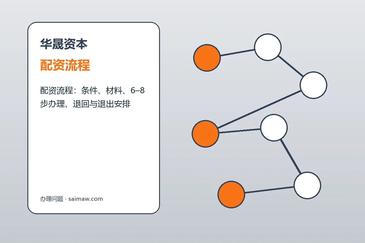 华晟资本配资服务办理流程示意