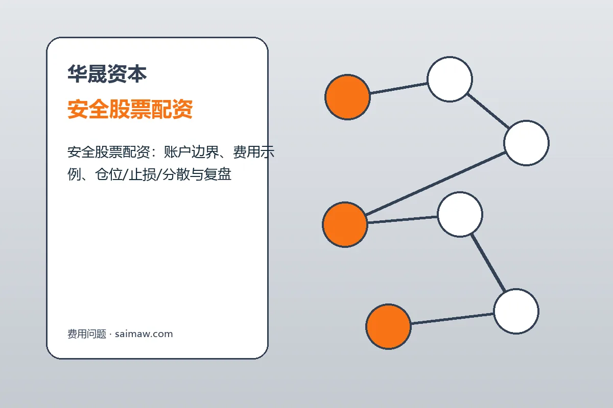 华晟资本费用、账户与退出规则图解