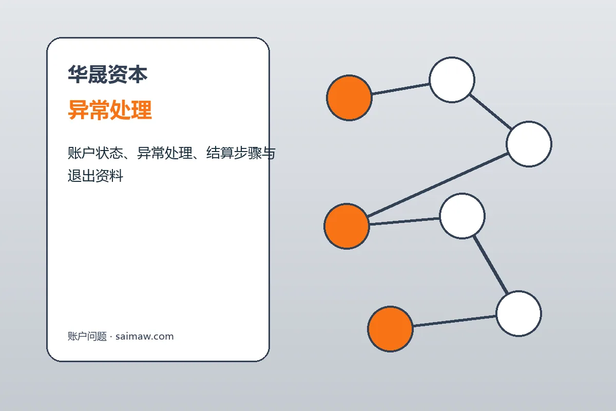 华晟资本客户支持与服务流程示意